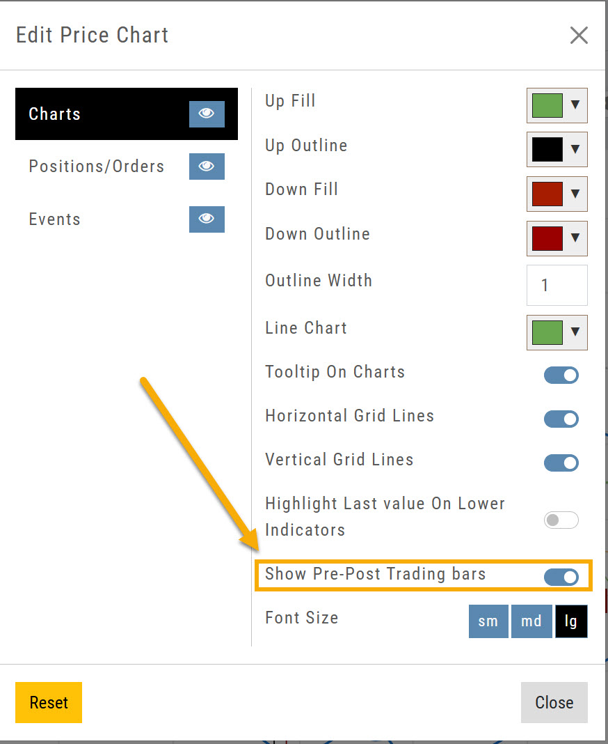 Edit Price Chart dialog with the Show Pre-Post Trading bars toggle highlighted